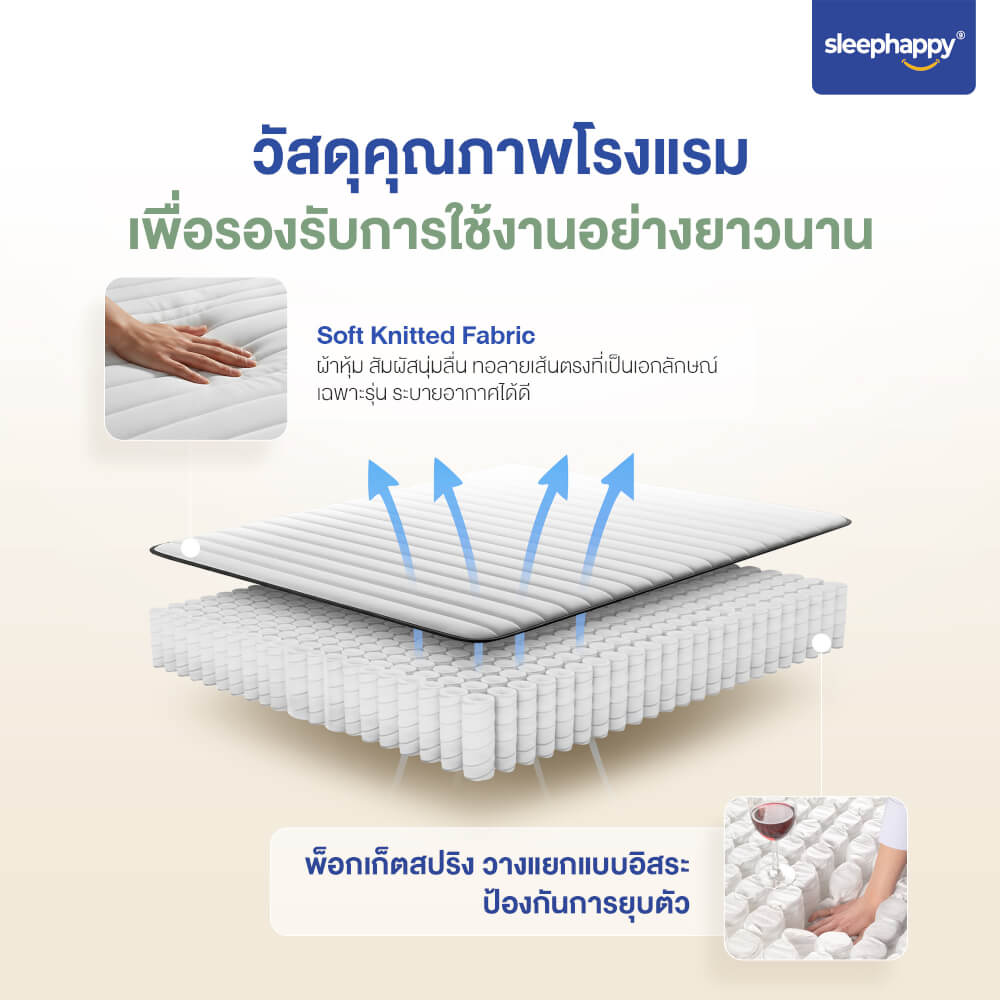 ที่นอนพ็อกเก็ตสปริง 6 ฟุต SLEEPHAPPY ELEMENT BOUNCE หนา 10 นิ้ว